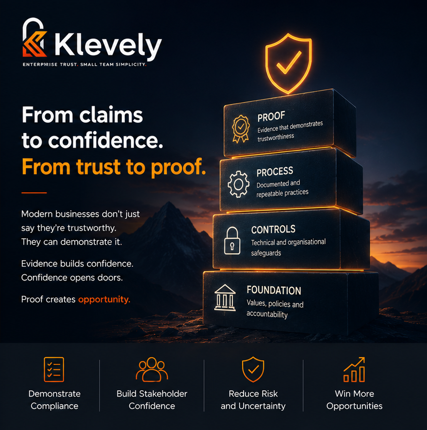Supply chain risk: procurement evaluates cybersecurity posture