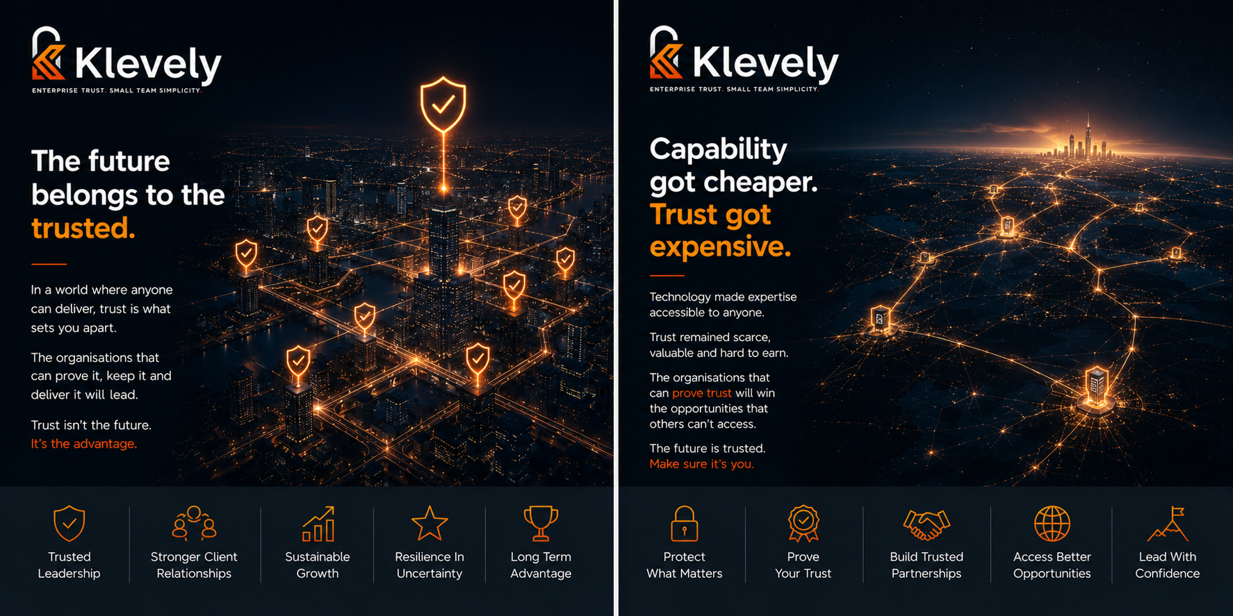 The rise of professional trust as competitive advantage